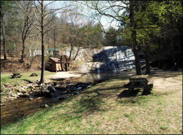 Picnic by the waterfalls